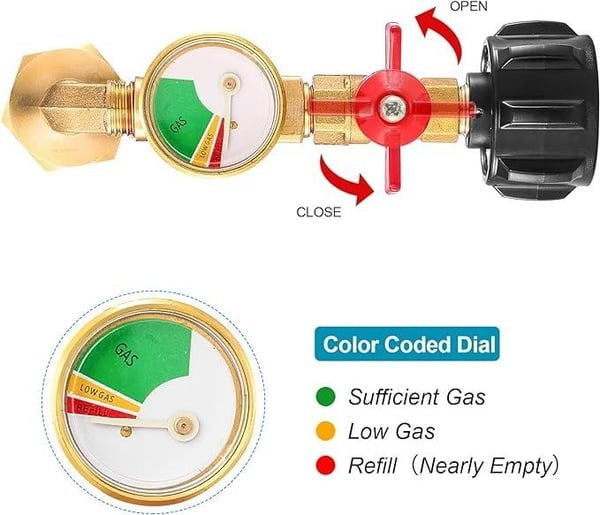 π₯ Top-Rated Propane Refill Elbow Adapter with Tank Gauge