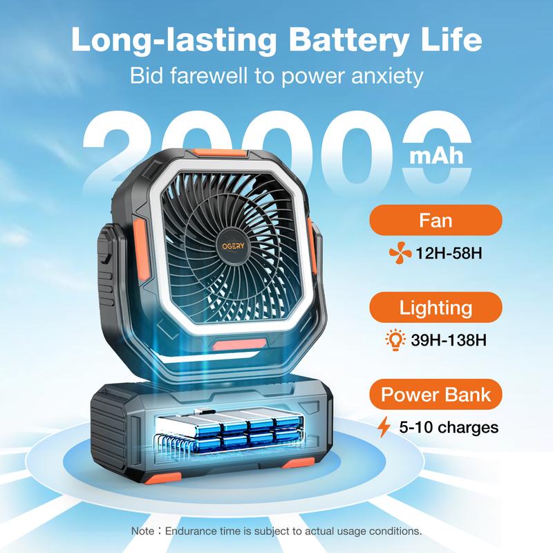 Upgrade 2025 Camping Fan – 20000mAh Rechargeable, LED Light, 270° Pivot, Remote Control