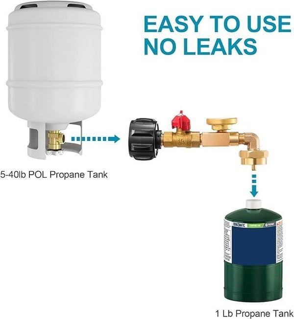 π₯ Top-Rated Propane Refill Elbow Adapter with Tank Gauge