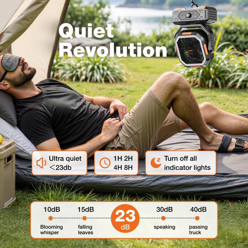 Upgrade 2025 Camping Fan – 20000mAh Rechargeable, LED Light, 270° Pivot, Remote Control
