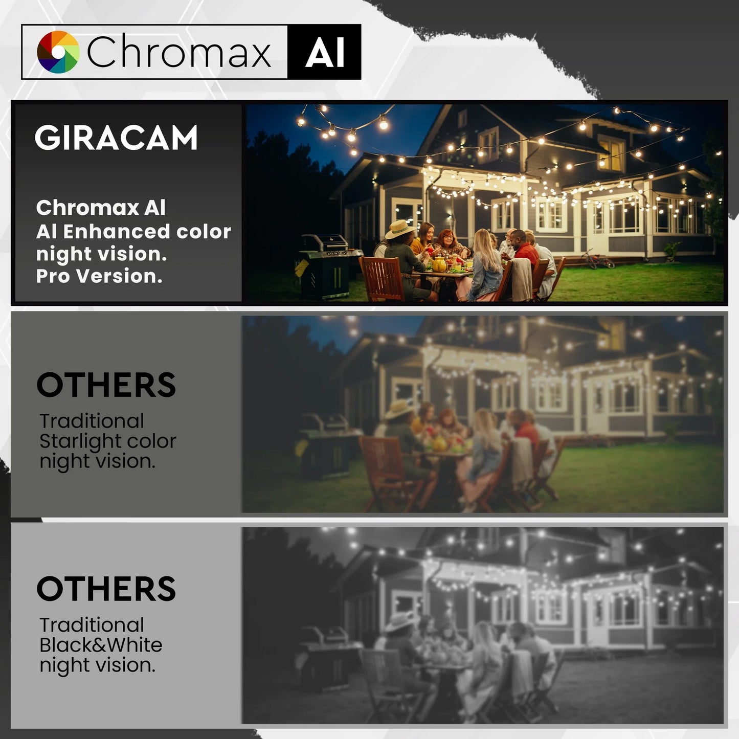 π₯ Crystal-clear 2K security camera π₯ Color Night Vision π 24/7 Recording & Smart Alerts π¨