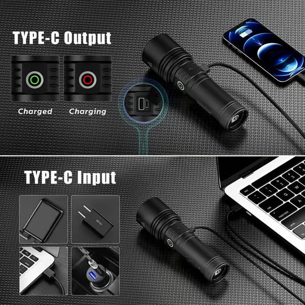 Fathers Day Giftš„Strong Flashlight Camping Light