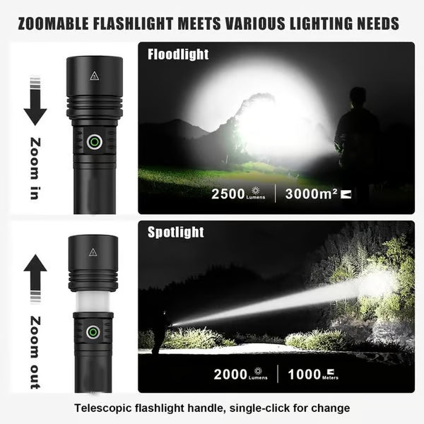 Fathers Day Giftš„Strong Flashlight Camping Light