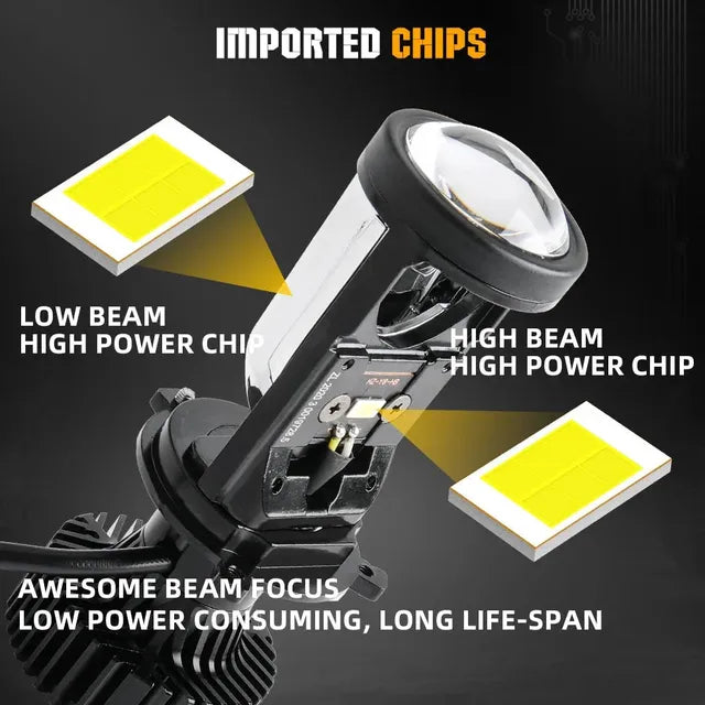 Mini Universal Projector LED Headlight - For all bikes and all cars