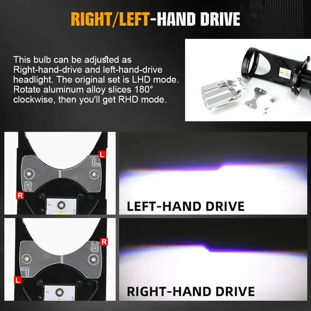 Mini Universal Projector LED Headlight - For all bikes and all cars