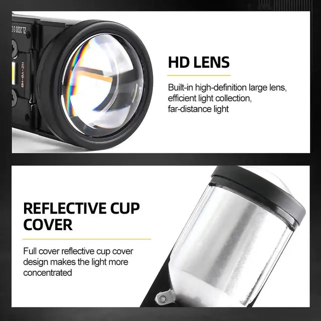 Mini Universal Projector LED Headlight - For all bikes and all cars