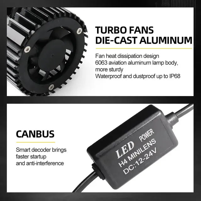 Mini Universal Projector LED Headlight - For all bikes and all cars
