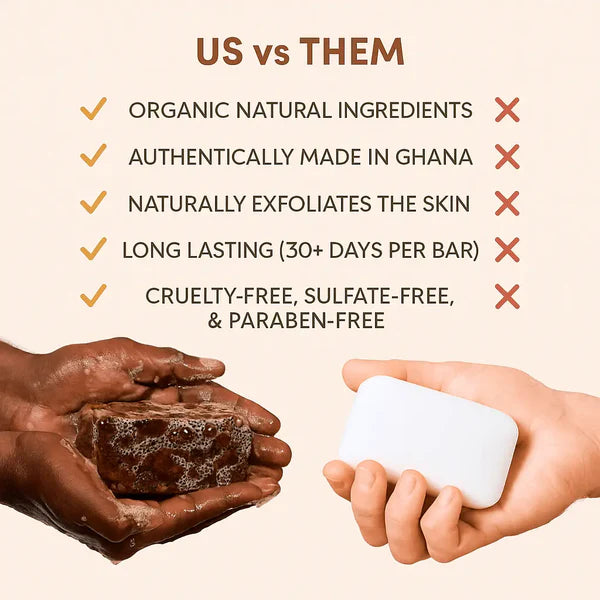 EarthGlow Anti-Acne & Dark Spots African Soap