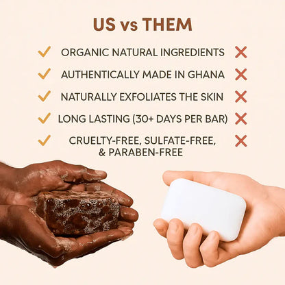 EarthGlow Anti-Acne & Dark Spots African Soap