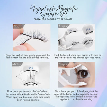 FlickyEye™ Magni Set
