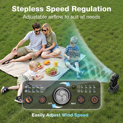 Upgrade 2025 Camping Fan – 20000mAh Rechargeable, LED Light, 270° Pivot, Remote Control