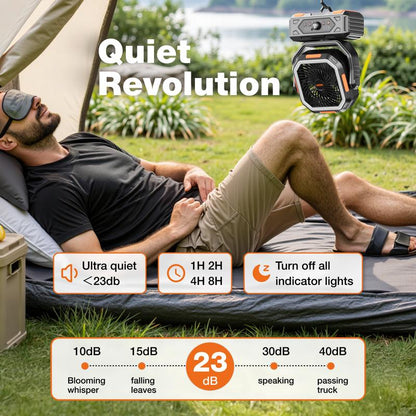 Upgrade 2025 Camping Fan – 20000mAh Rechargeable, LED Light, 270° Pivot, Remote Control