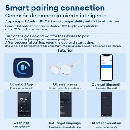 🔥AI Wireless Bluetooth Translation Glasses