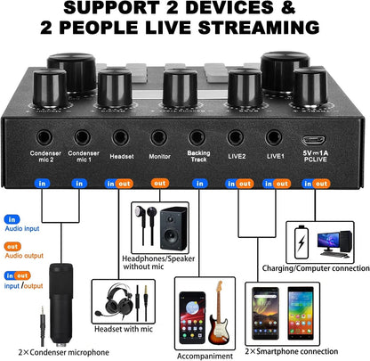 🎙️ Podcast Equipment Bundle – Professional Microphone & Sound Card Kit for Streaming, Recording & Broadcasting