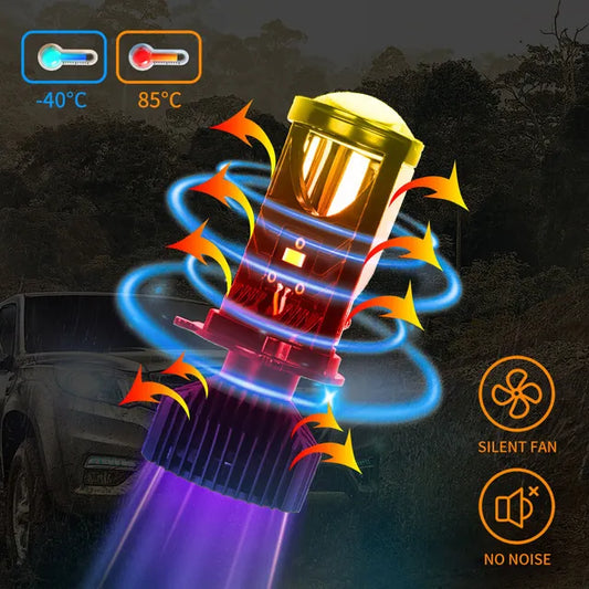 Mini Universal Projector LED Headlight - For all bikes and all cars