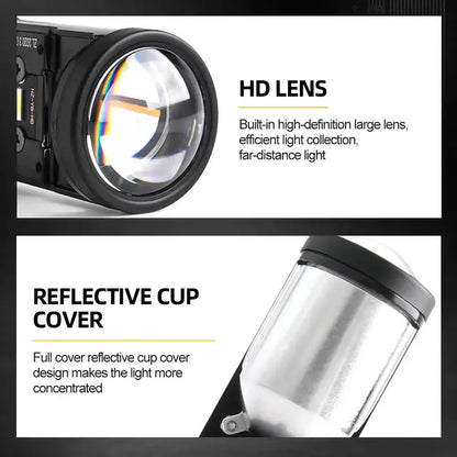 Mini Universal Projector LED Headlight - For all bikes and all cars