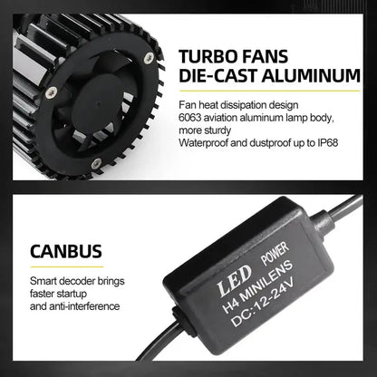 Mini Universal Projector LED Headlight - For all bikes and all cars